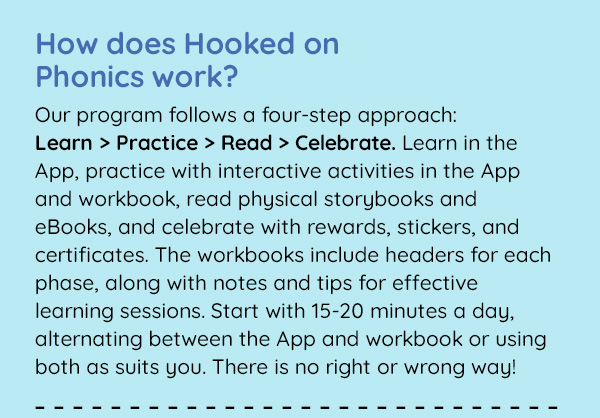 How does Hooked on Phonics work?